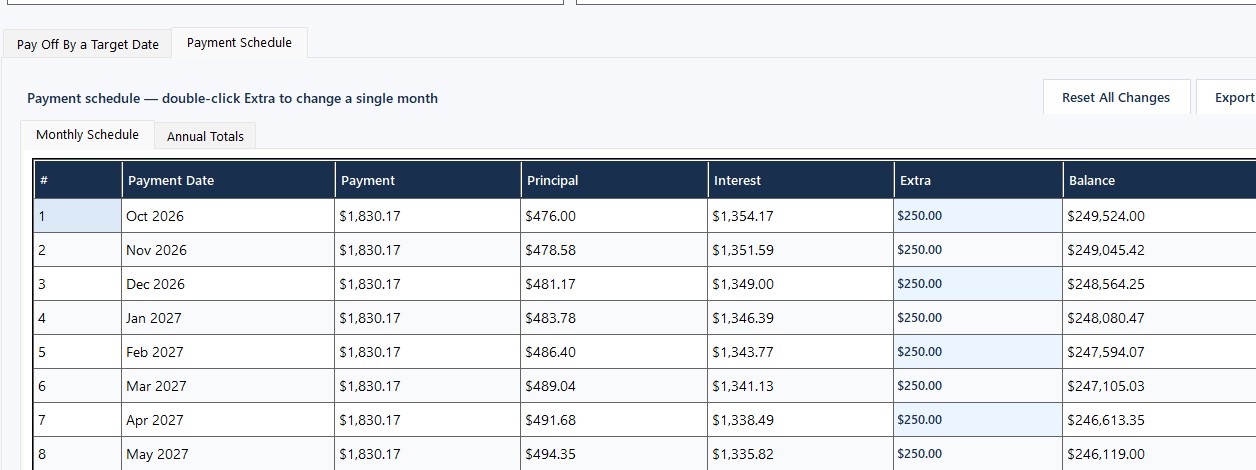 Mortgage Payoff Calculator monthly payment schedule with editable extra payment column
