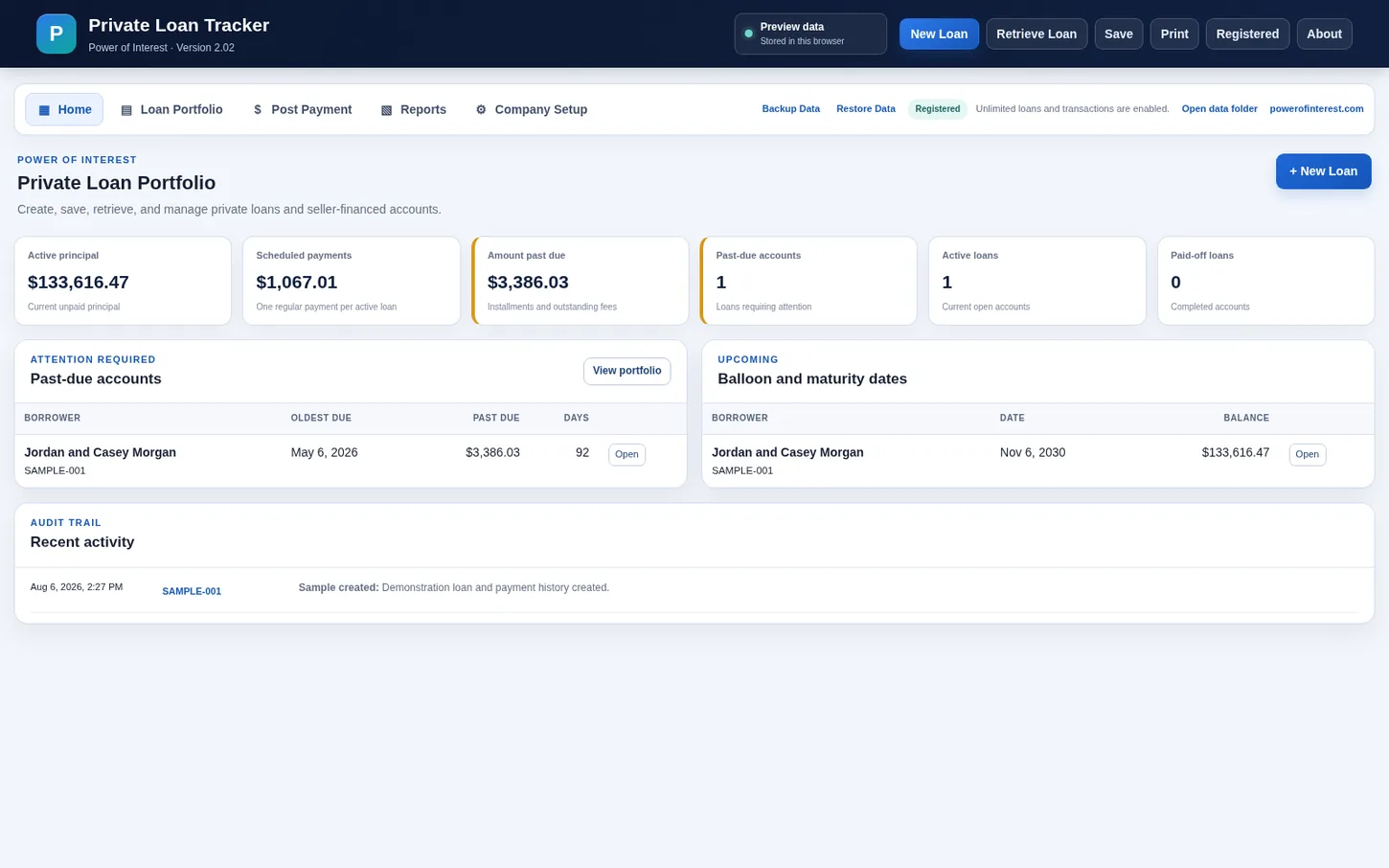 Private Loan Manager dashboard with active principal, scheduled payments, past-due accounts, maturity dates, and recent activity