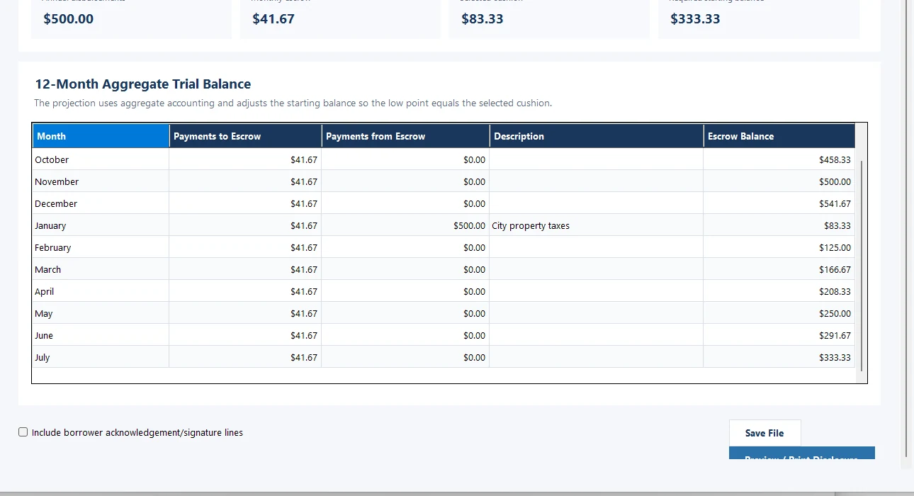 Aggregate escrow analysis